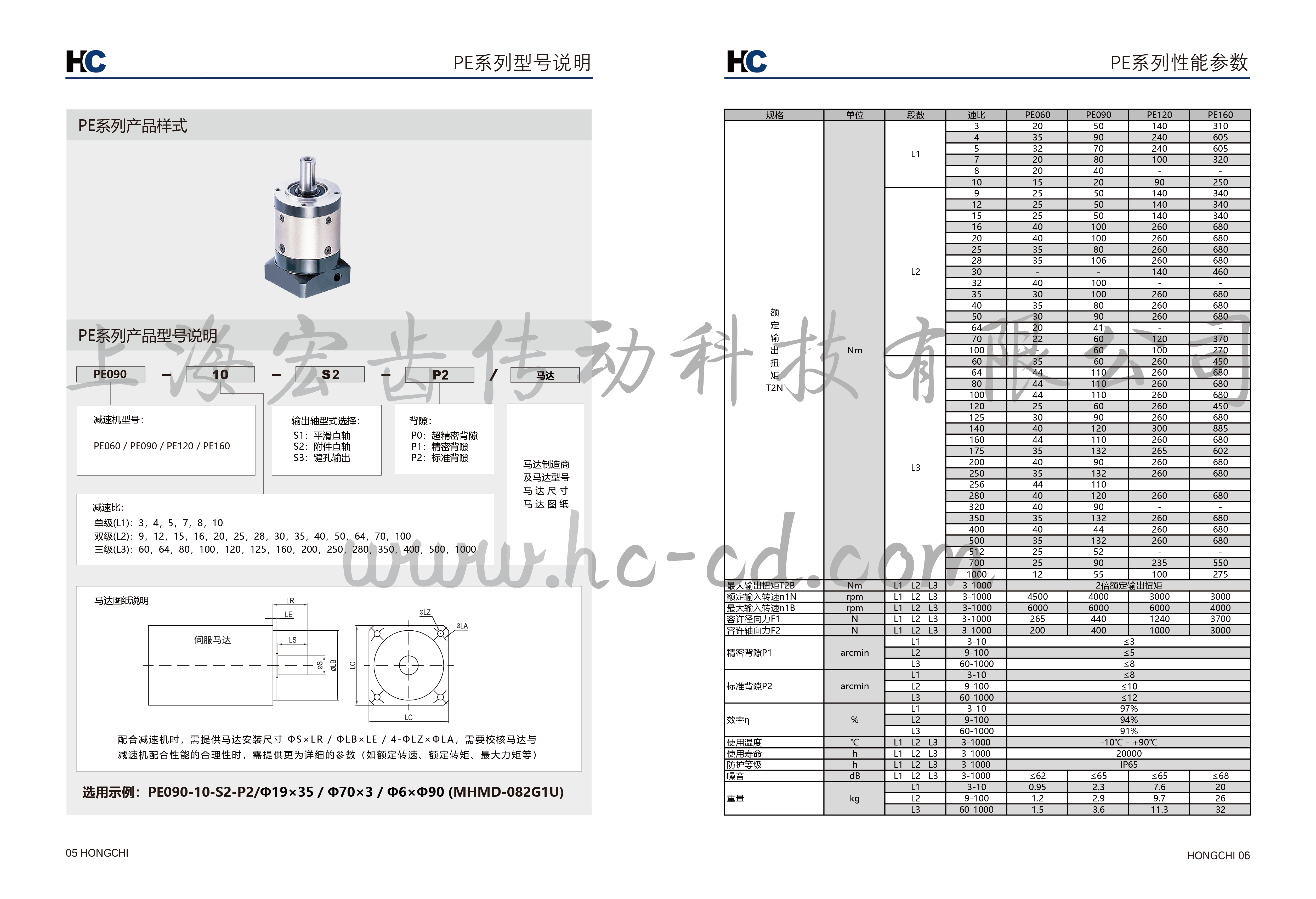 PEϵ�����ǜp�ٙC-�x�ͅ���(sh��)
